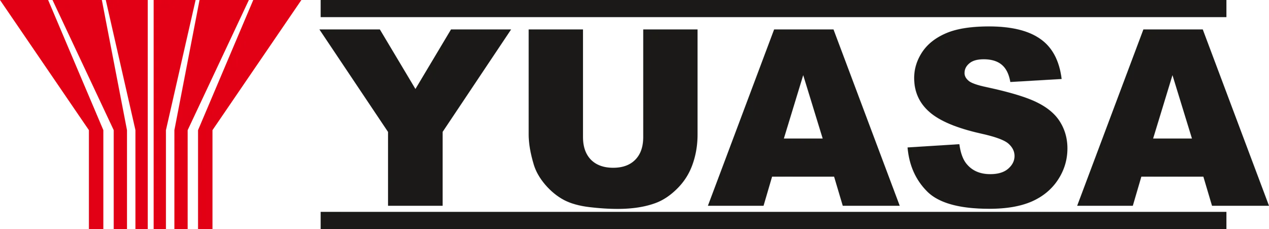 Yuasa_Logo